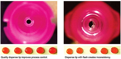 Nordson EFD 7005008 Dispensing Needle Tip, Straight, 27GA, 0.5
